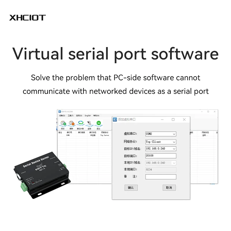 UART-последовательный сервер Ethernet NB114 Шлюз Modbus TCP и UDP Поддержка на большие