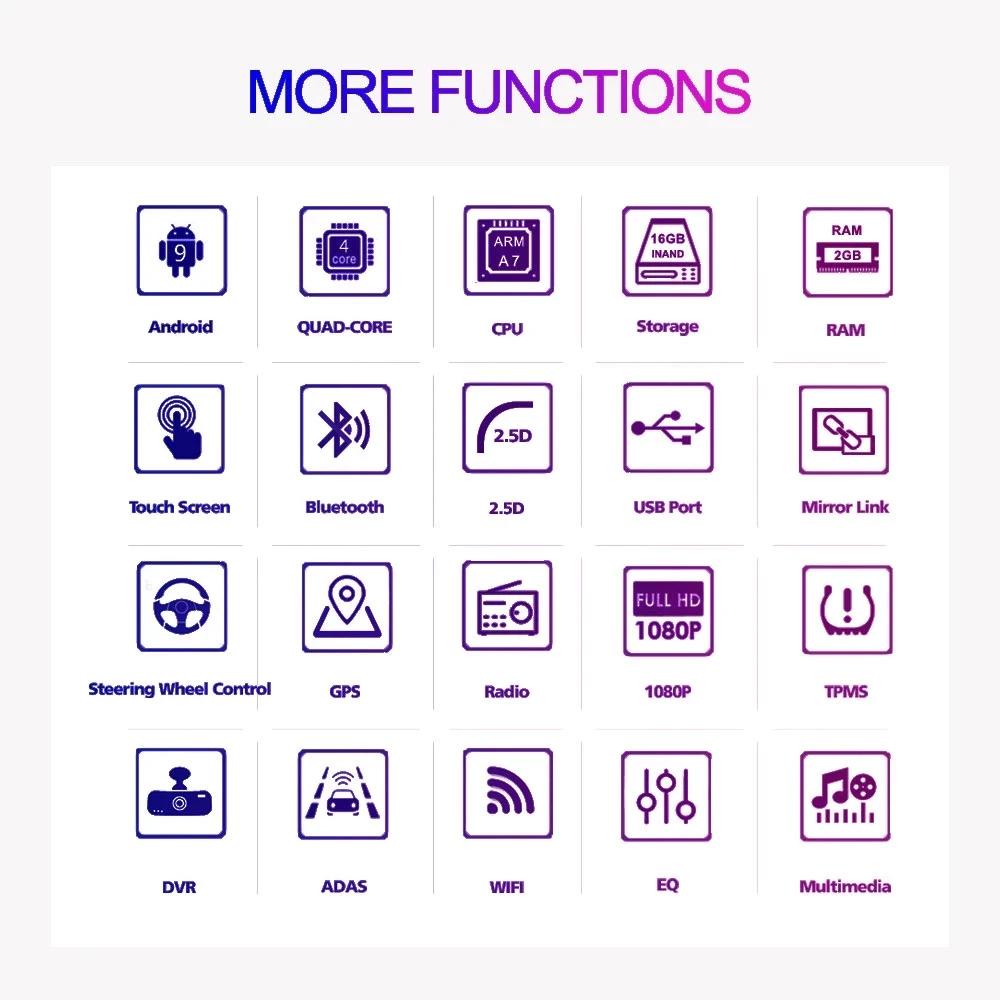 Автомагнитола для Ford Transit Tourneo мультимедийный проигрыватель на Android 10 с экраном 9