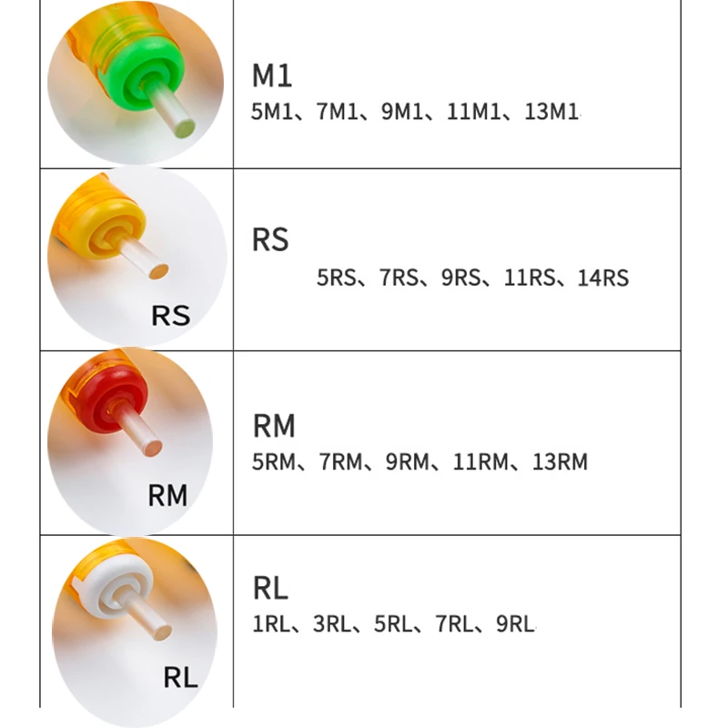 20 шт. одноразовые стерилизуемые подводки для теней картридж татуажа иглы