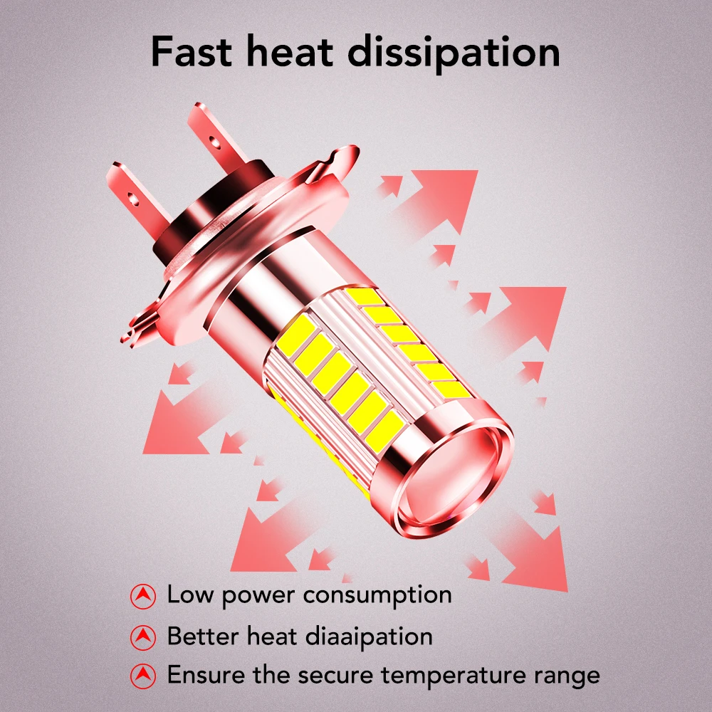 Светодиодсветодиодный лампы для автомобильных фар H7 6000K BMW E46 E52 E53 E60 E90 E91 E92 E93 F30 F20