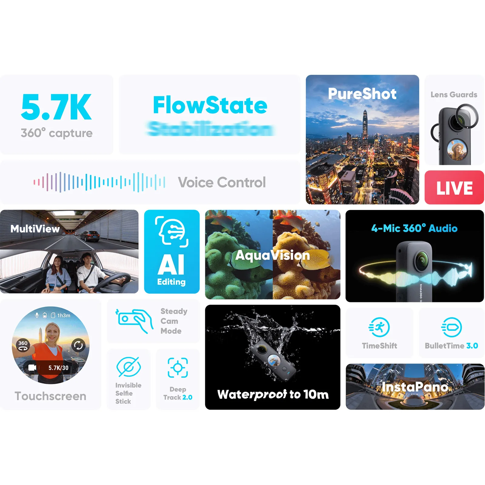 Панорамная Экшн-камера Insta360 ONE X2 ЖК-дисплей сенсорный экран водонепроницаемая с