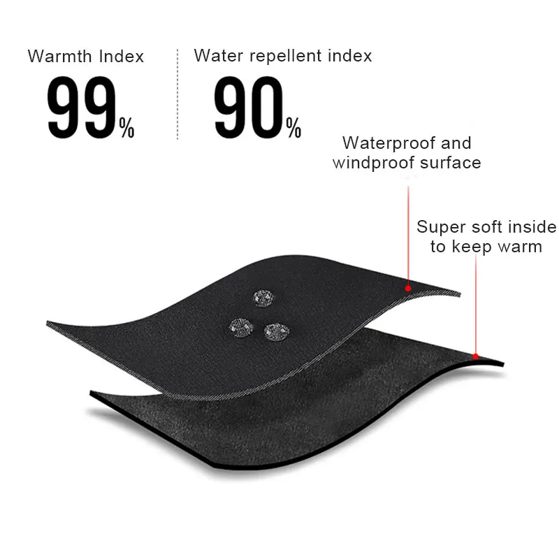 

Winter Gloves Touchscreen Gloves Windproof Anti Slip Warm Gloves for Cycling Running Hiking Golfing Fishing for Women d8