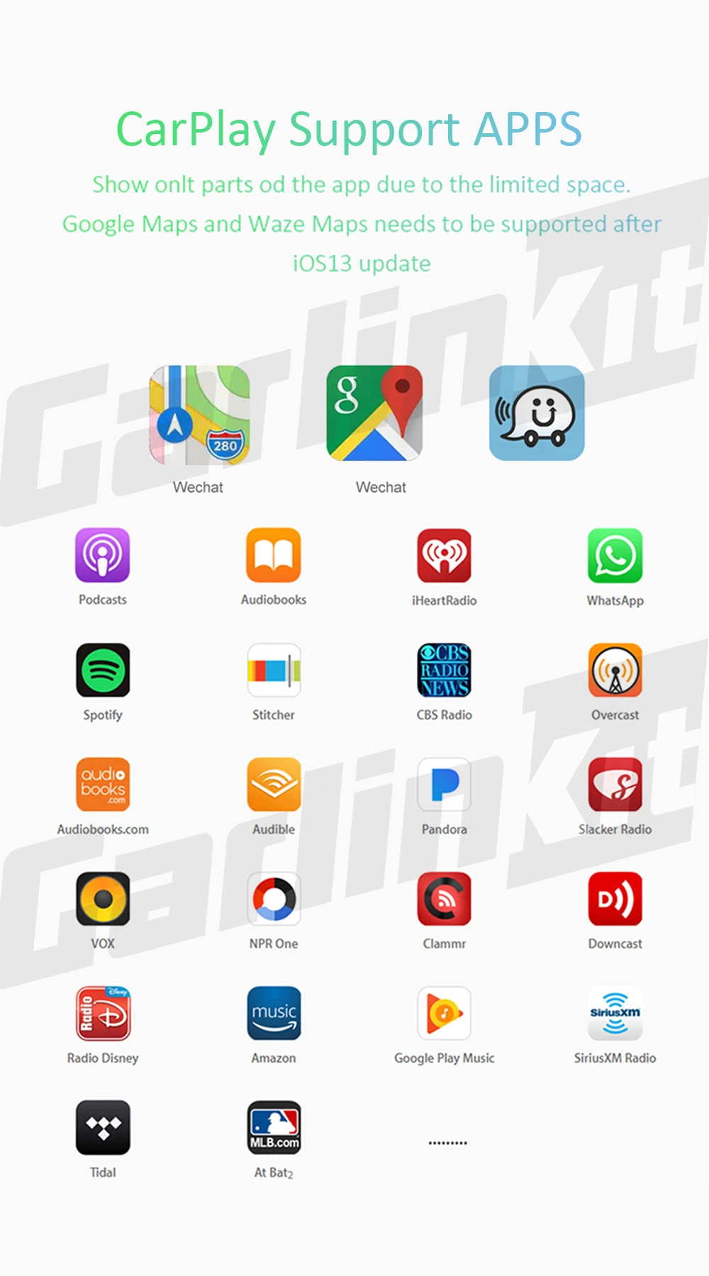 CarLinkit CarPlay Android авто беспроводной декодер для Audi A4 A5 Q5 MMI экран обратного изображения комплект модернизации