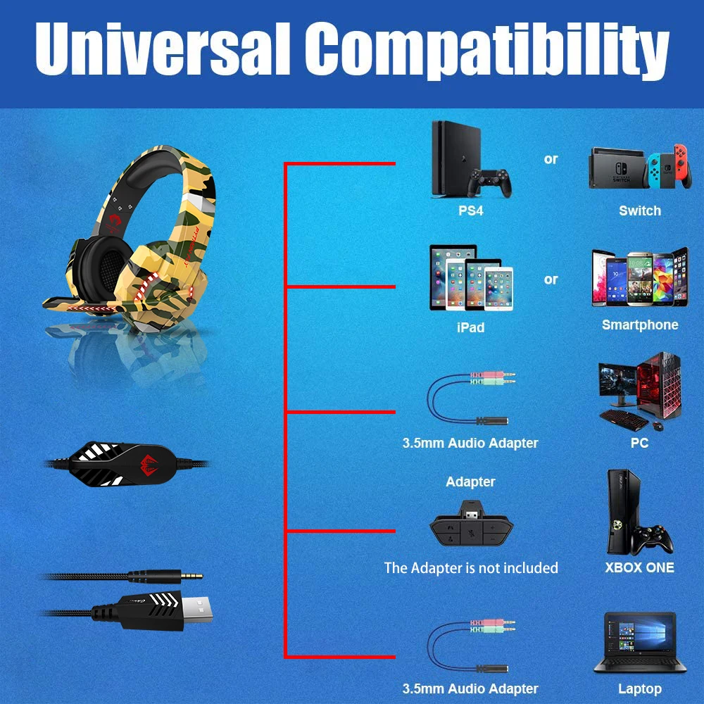 

YTOM G9000 PYTHON FLY Gaming Headset 3.5mm USB Headphones Earphone Stereo Breathing LED light For PC Computer Gamer PS4 XBOX