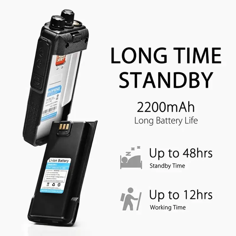 Baofeng 5 Вт DMR DM-1701 Аналоговый Цифровой двухрежимный двухдиапазонный радиоприемник |