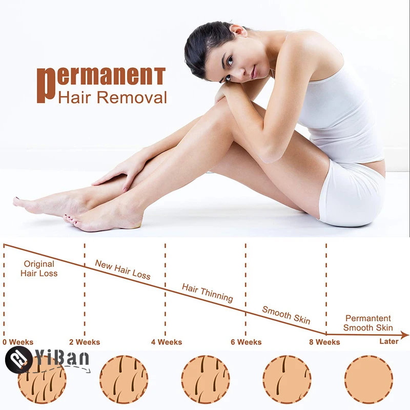 

990000 Flashes Laser Epilator Permanent IPL Photoepilator Hair Removal Depiladora Painless Electric Epilator Dropship
