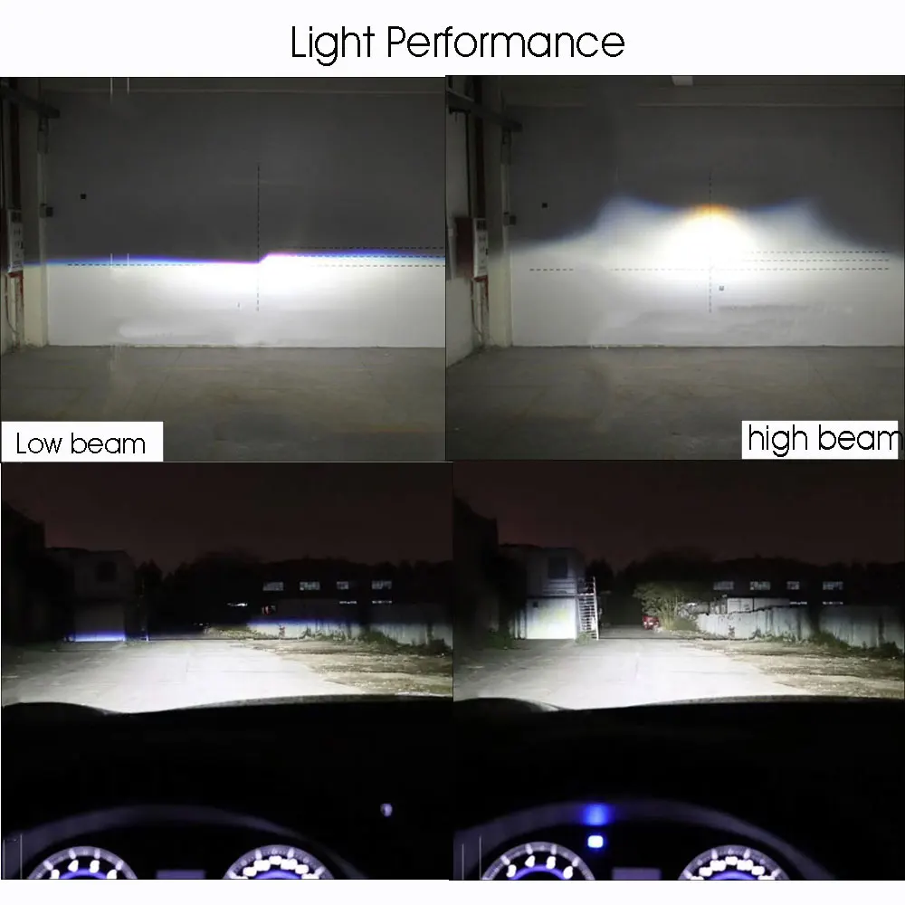 Sanvi R2 3 дюйма двухъядерный светодиодный проектор 50 Вт 5500 к для автомобиля