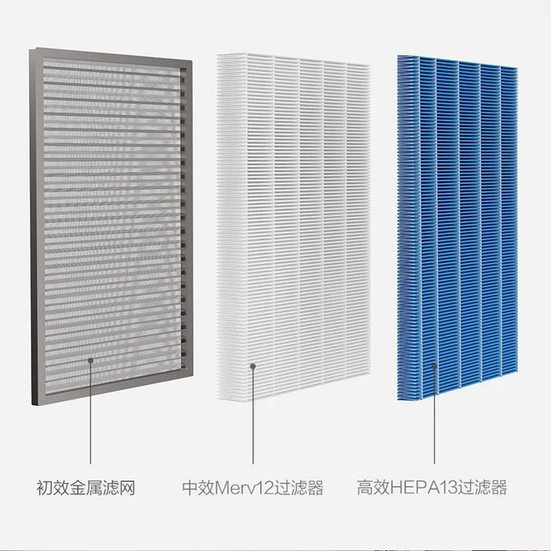 Xiaomi Mijia Smartmi Air Purifier Wall Mounted Household Silent Fresh Air Purifier Intelligent Control Oxygen Supply Cleaner Air