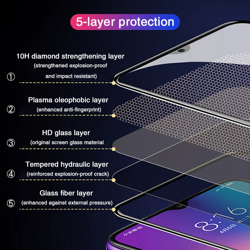 Защитное стекло для Xiaomi Redmi Note 8 T Pro 8Pro закаленное камеры Xiomi Redmi8 защита экрана Len |