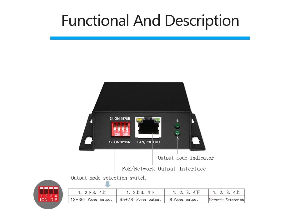 PoE сетевой коммутатор Ethernet PoE удлинитель 250 м с 1 портом 10/100 м Rj45 или вход 2 порта 10/100M Rj45 выход
