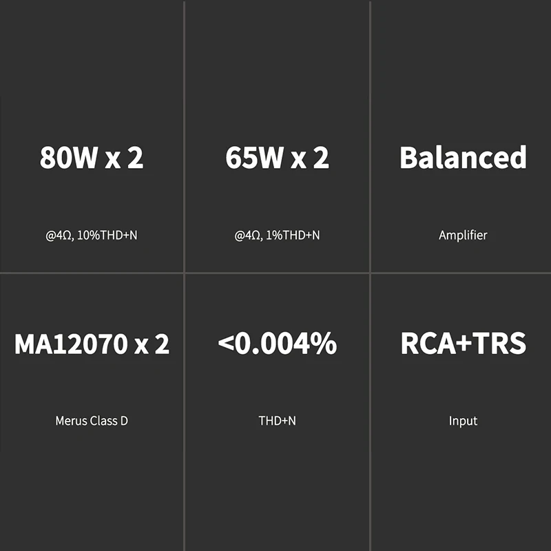 Усилитель мощности TOPPING PA3S 80 Вт * 2 65 2xMA12070 полностью сбалансированный усилитель