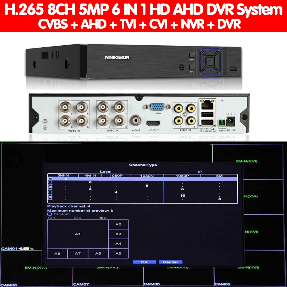 HD 5 в 1 5MP AHD DVR NVR XVR CCTV 8Ch 1080P 4MP 5MP гибридная камера безопасности DVR рекордер Onvif RS485 коаксиальный контроль P2P Облако