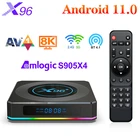 Приставка Смарт-ТВ, Двухчастотная, Wi-Fi, Bluetooth, 8K