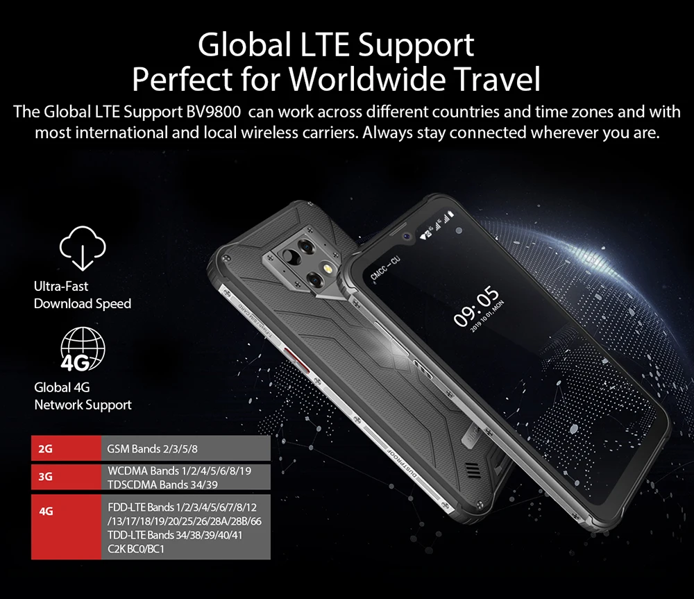 Blackview BV9800 Anroid 9,0 мобильный телефон ОЗУ 6 Гб ПЗУ 128 ГБ Восьмиядерный 3 камеры смартфон Global LTE 4G Две sim-карты отпечаток пальца IP68