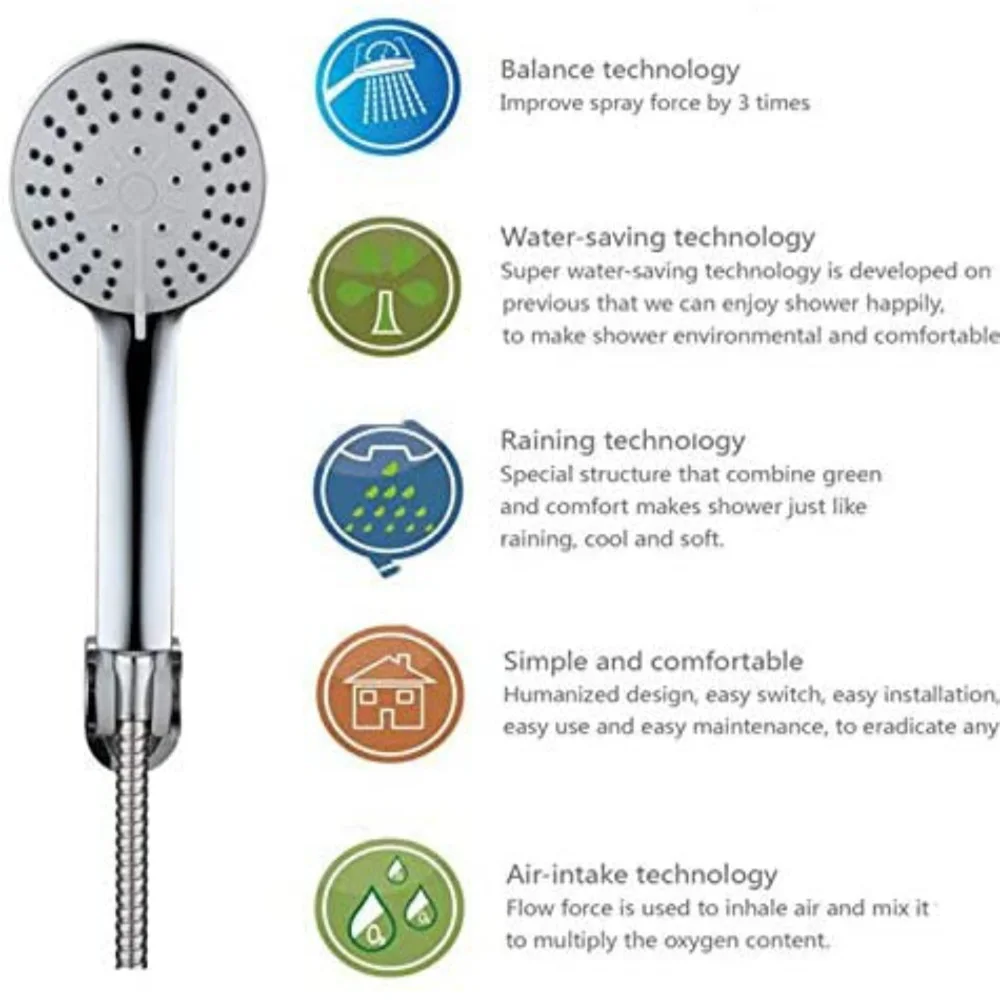 

Handheld Shower 5-Spray Modes Multi-functions Touch-Clean180821312