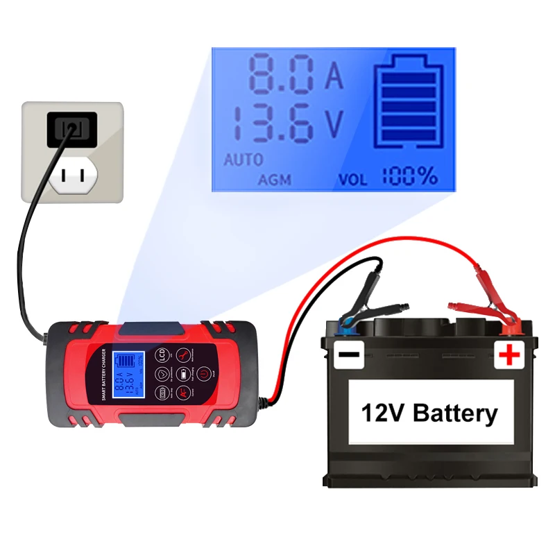 

12V/24V Intelligent Car Battery Charger AC 100V 110V 220V 230V Automatic Smart Fast Charging Wet Dry Lead Acid Gel AGM Battery
