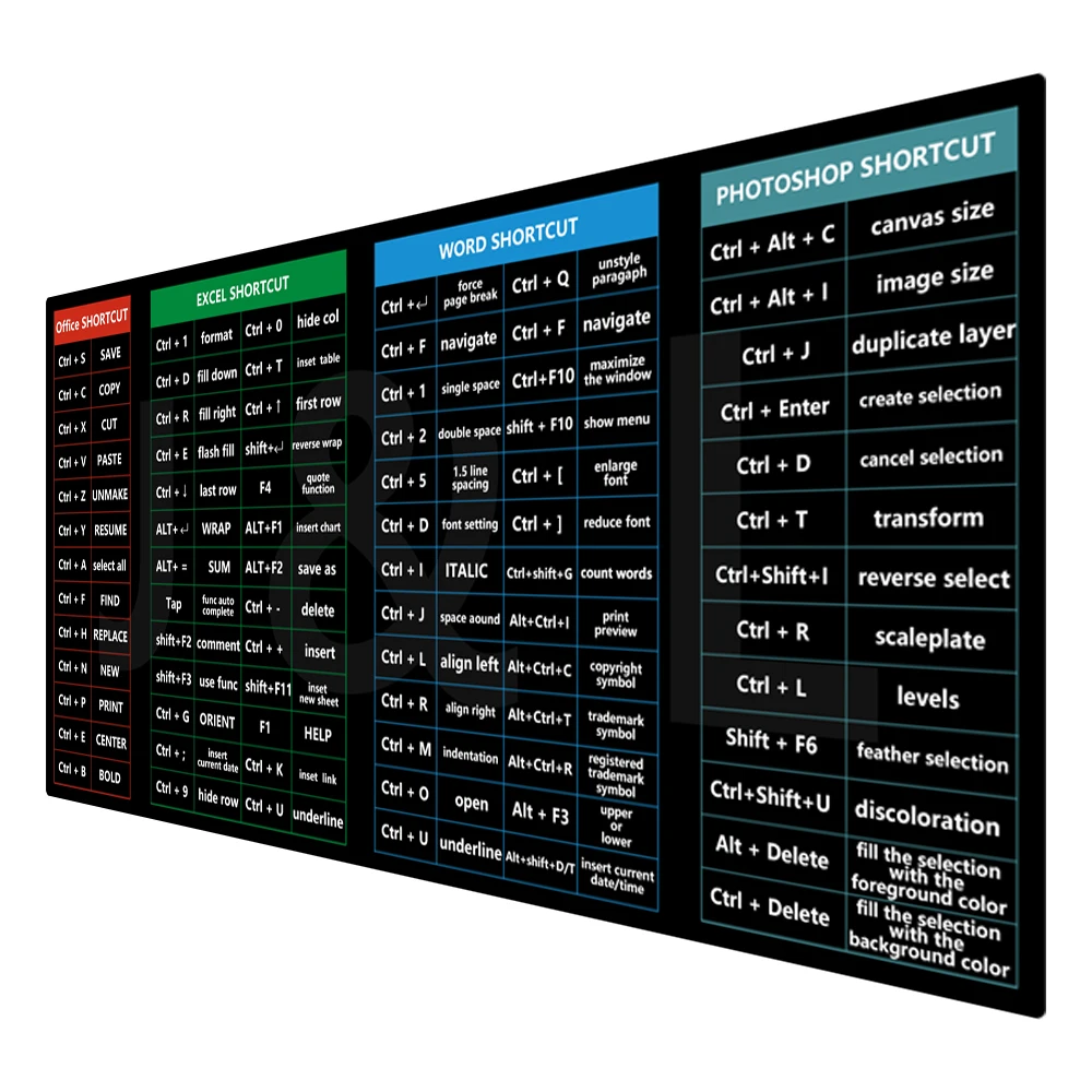 Большой коврик для мыши быстрые клавиши фотошоп офис Linux команды питон Java языки