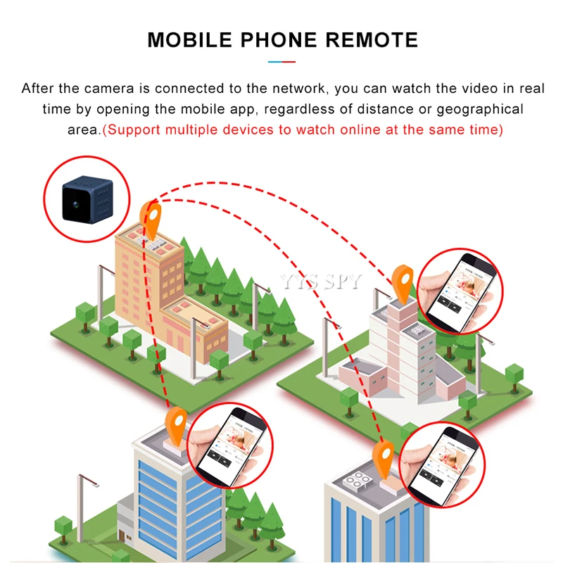 HD мини Wi Fi камера P2P веб Автоматическое ночное видение датчик движения