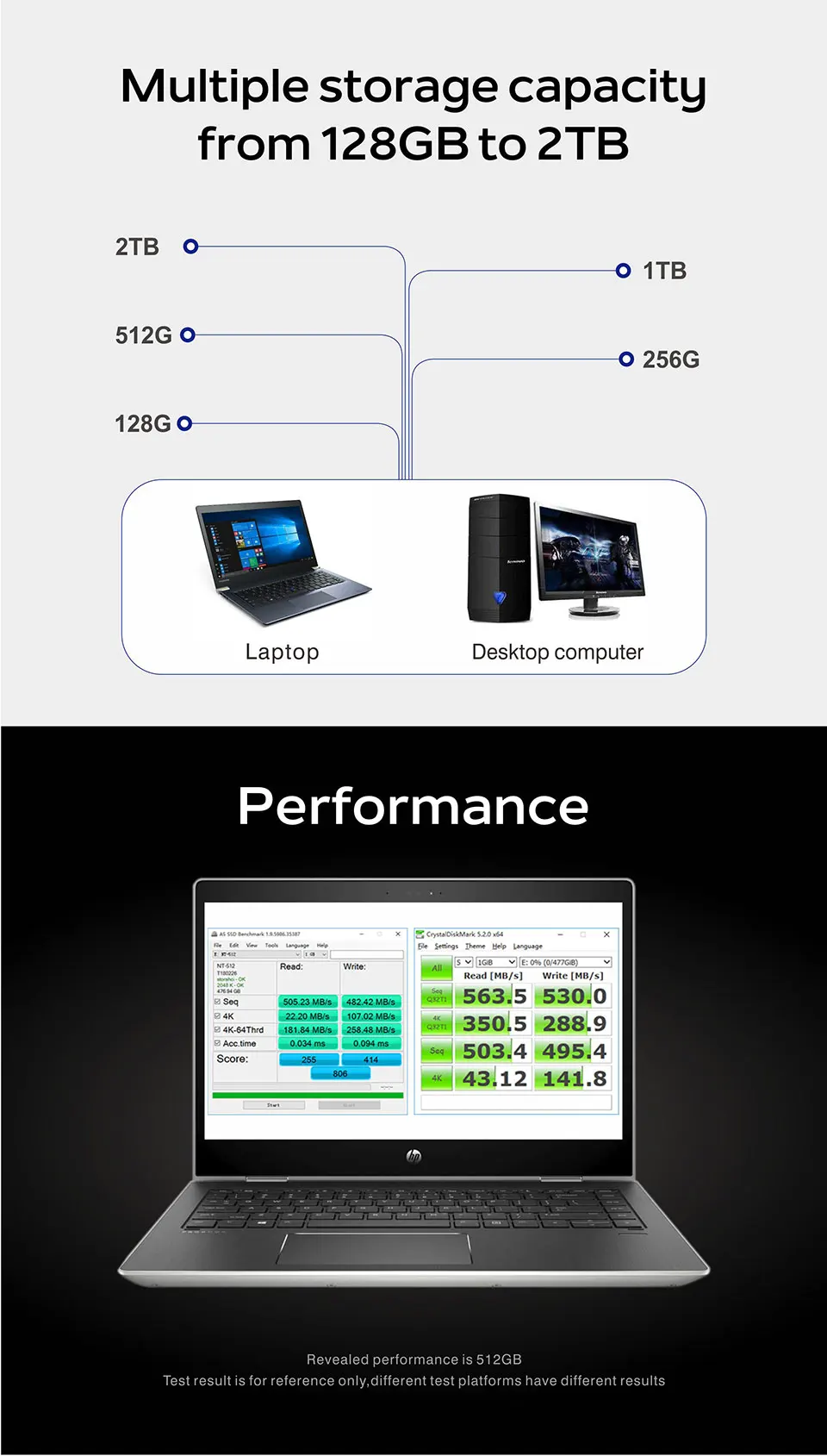 Wicgtyp планшетный ПК для жесткого диска NGFF M.2 SATA SSD 128 ГБ 256 512 1 ТБ твердотельный накопитель быстрее 80*22 мм для SONY для lenovo для ASUS