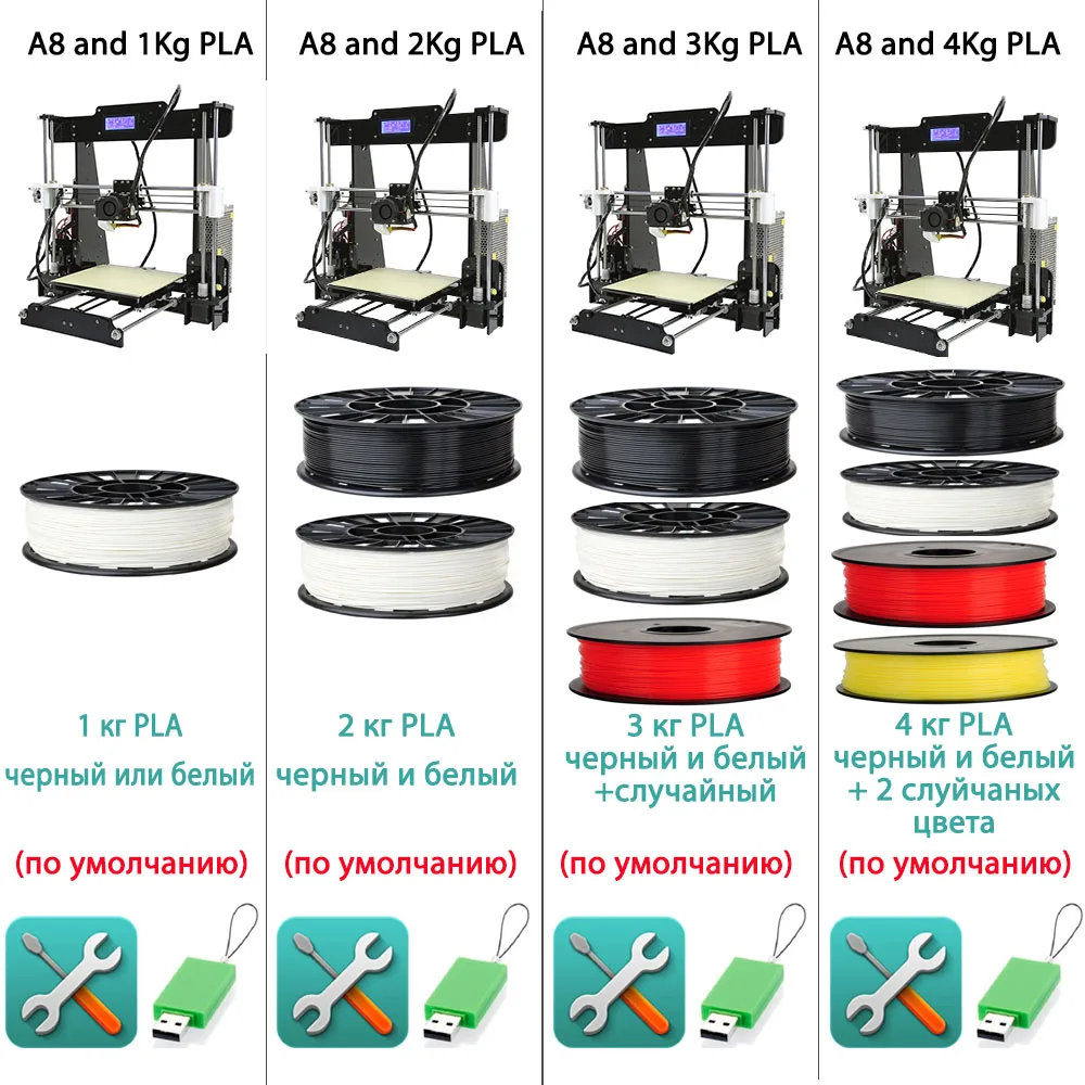 Комплект 3D-принтеров A8, 3D-принтер ANET A8/DIY kit/экспресс- с русского склада в Москву