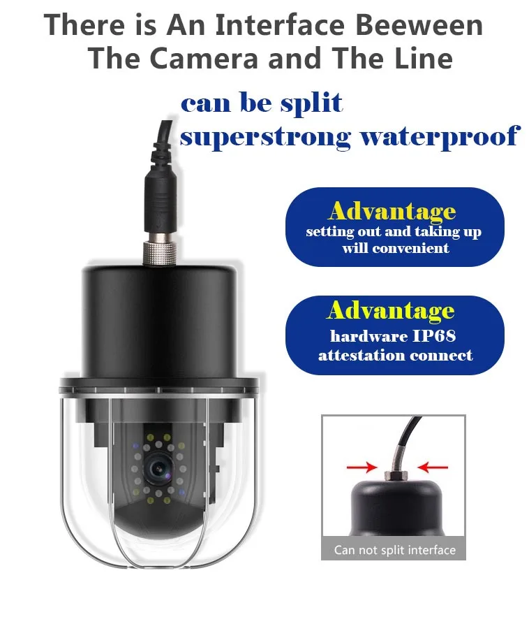 Pаспродажа 7-дюймовый видеорегистратор 20 м для подводной рыбалки видеокамера рыболокатор IP68 Водонепроницаемый 20 светодиодов вращающийся на 360 градусо...
