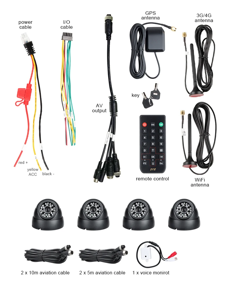 Камера видеонаблюдения в режиме реального времени 4G GPS Wifi двойной SD 4 канала