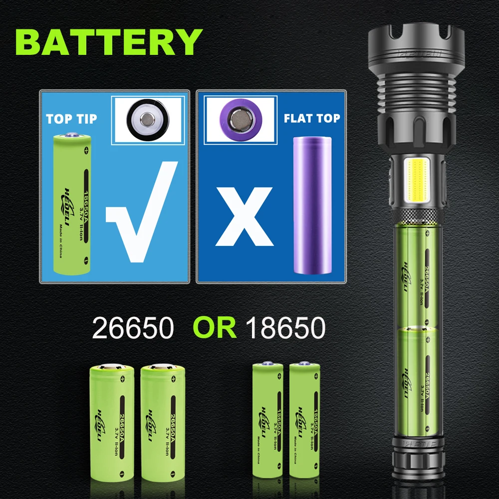 

2021 New xhp110 COB Super powerful led flashlights 18650 26650 rechargeable usb flashlight torch xhp90 xhp70 lantern work light