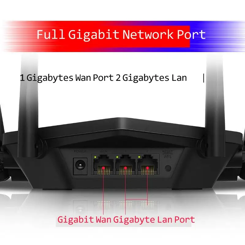 mercury d191g gigabit port router 1900m wireless household 5g dual frequency fiber broadband wifi wall chinese plug free global shipping
