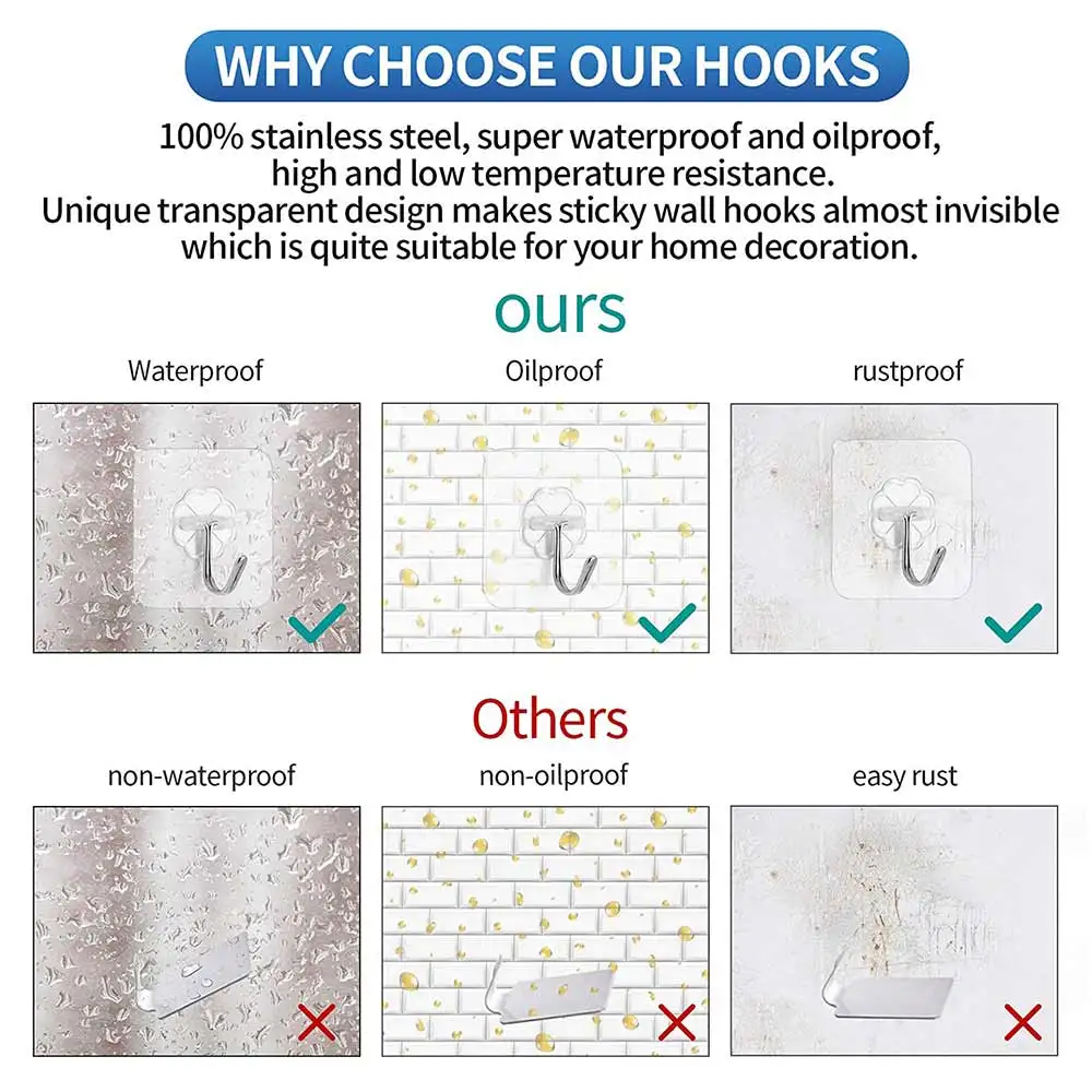 

MCDFL 20pcs 6x6cm Transparent Strong Self Adhesive Wall Hangers Hooks Suction Heavy Load Rack Wall Hook For Kitchen Bathroom