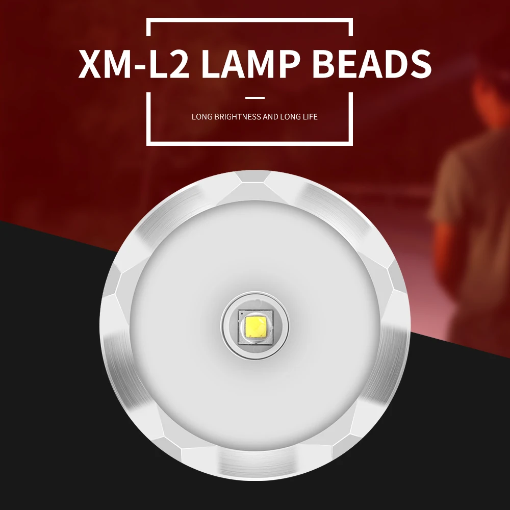 BORUiT B21 XM L2 XPE светодиодный налобный фонарь 3000LM 4 режимный мощный с аккумулятором