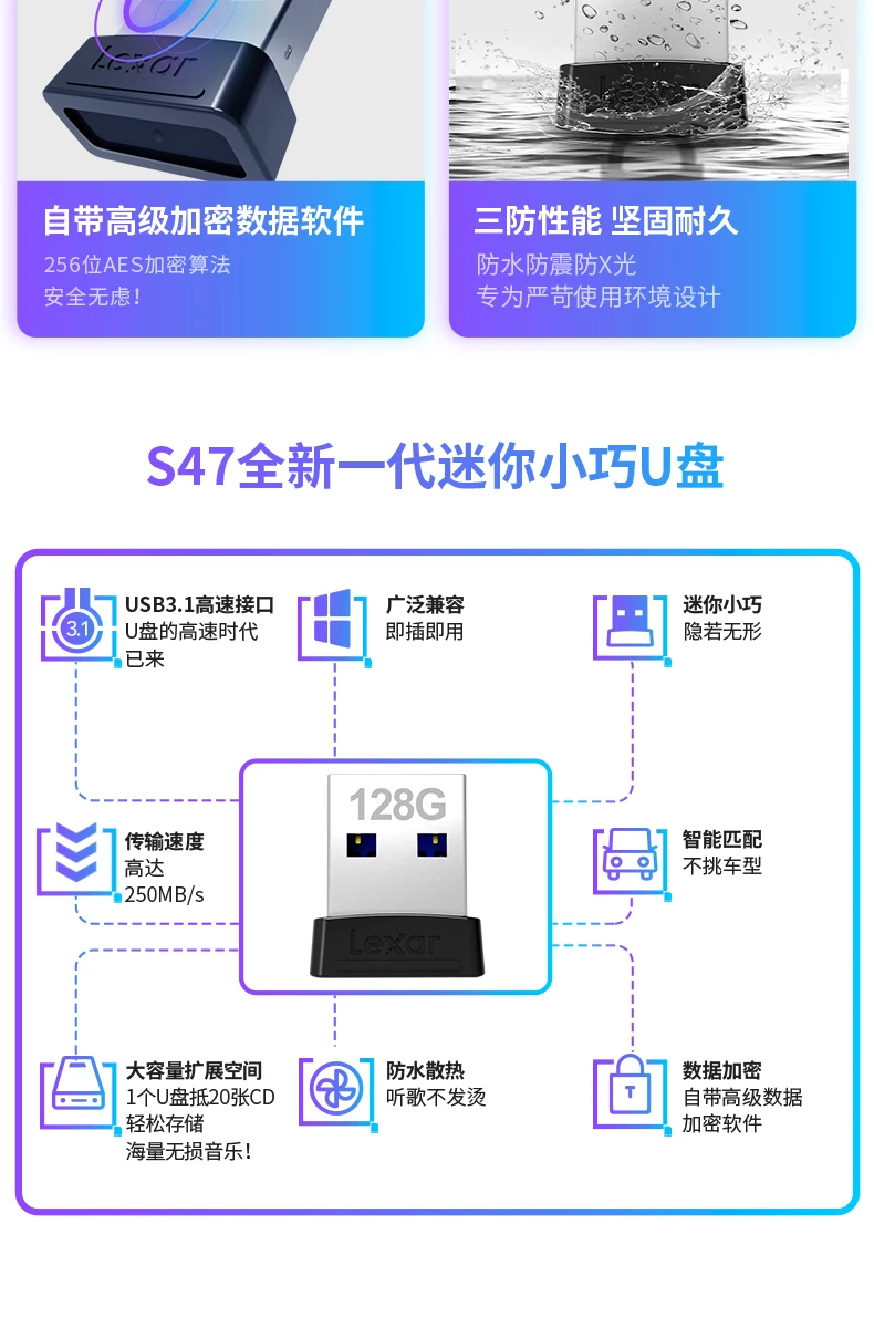Lexar флеш-накопитель 64 ГБ мини USB флеш-накопитель 32 Гб 128 ГБ S47 USB3.0 флеш-накопитель USB флешка для ноутбука