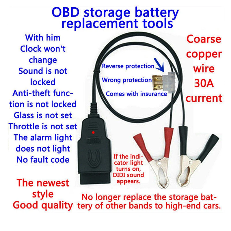 Профессиональный Универсальный Автомобильный Инструмент OBD2 для замены