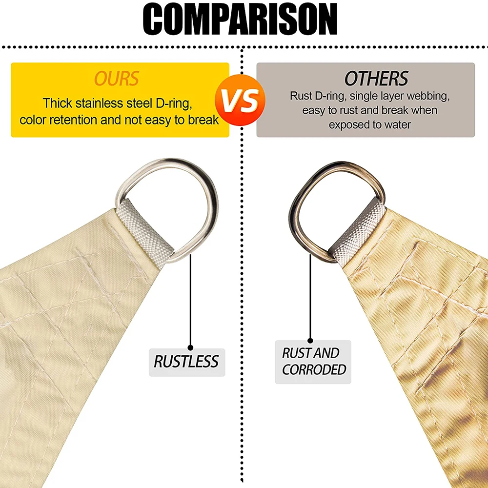 Водонепроницаемый тент из ткани Оксфорд с защитой от УФ-лучей Солнцезащитный