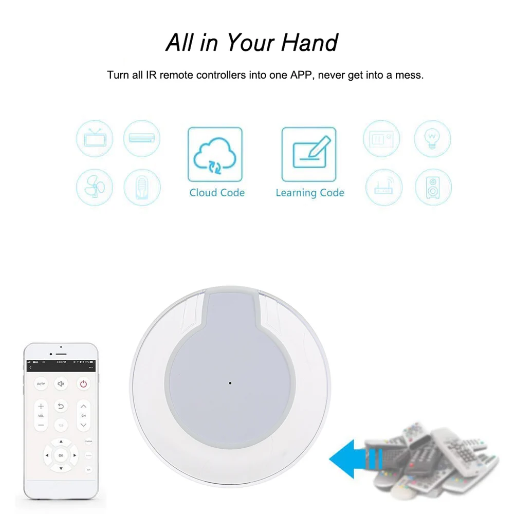 Wi-Fi-ИК-пульт дистанционного управления ИК Управление концентратор 2 4 ГГц с