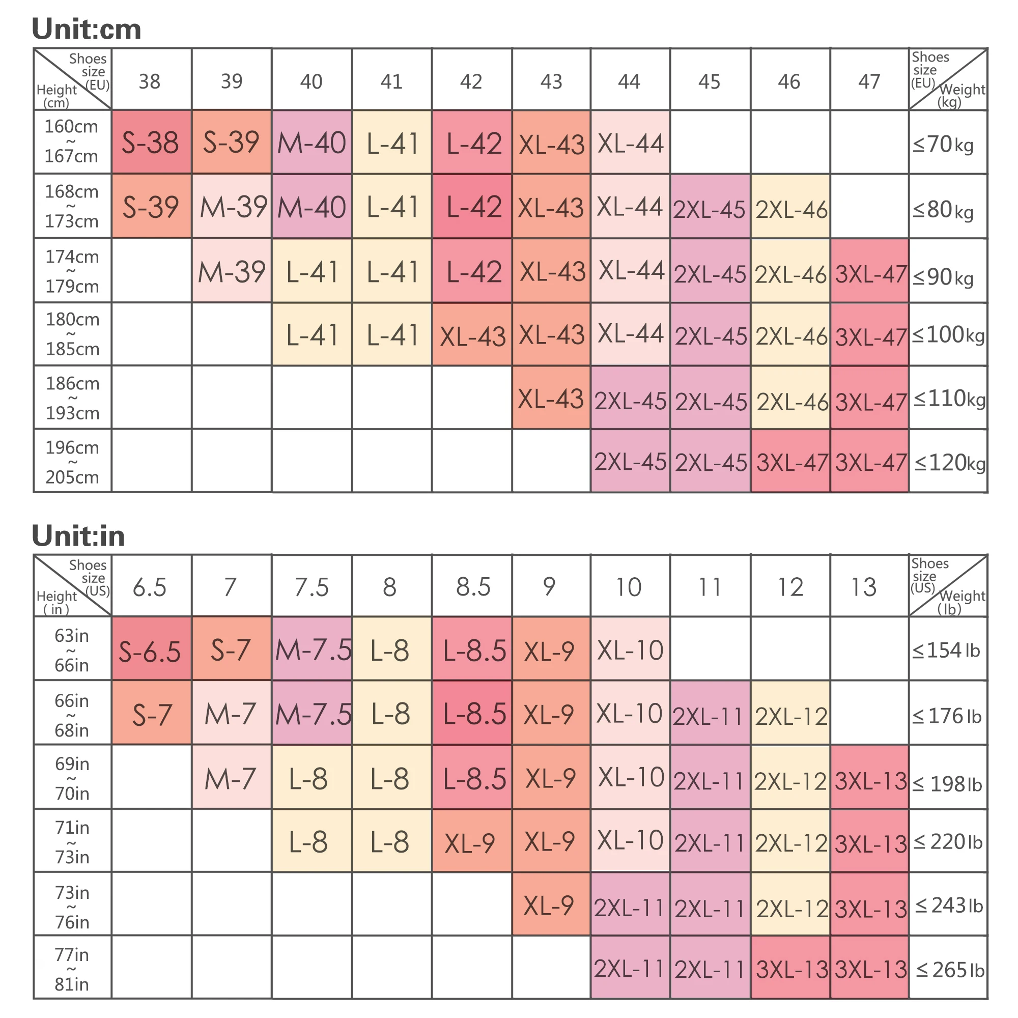 

5MM Neoprene Waterproof Wader with Rubber Boots, Keep You Warm for Tibet elevated plateau tributary valley wading