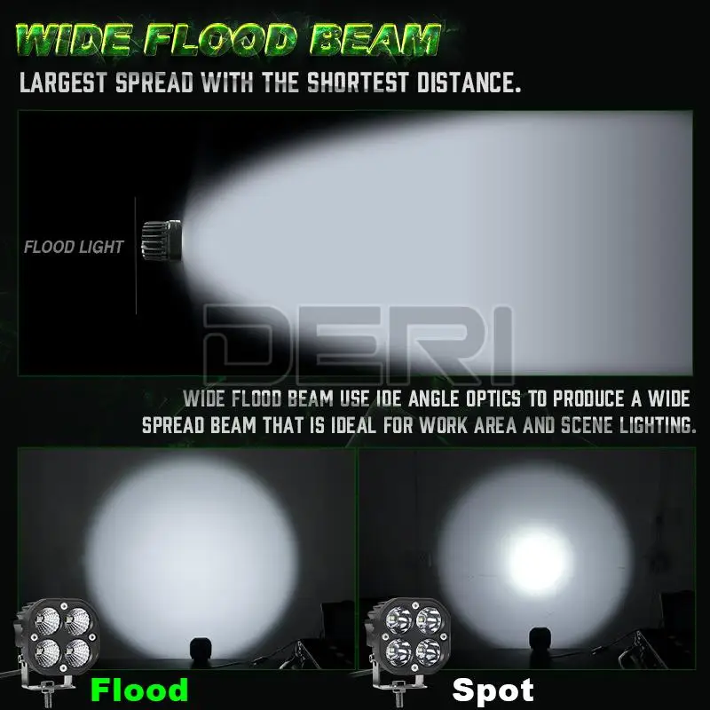 3-дюймовый светодиодный рабочий светильник прожектор с точечным лучом