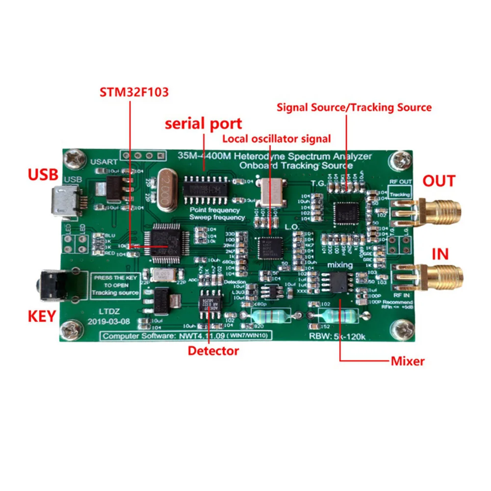 Анализатор спектра USB 35-4400M источник сигнала измеритель мощности RF Частотный