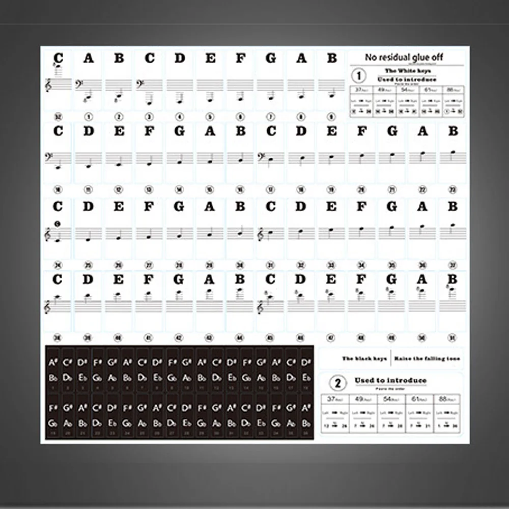 

One Set Music Keyboard Piano Sticker PVC Educational Clear Laminated Stickers for 88/61/54/49 Key Adult Kids Learning Practice
