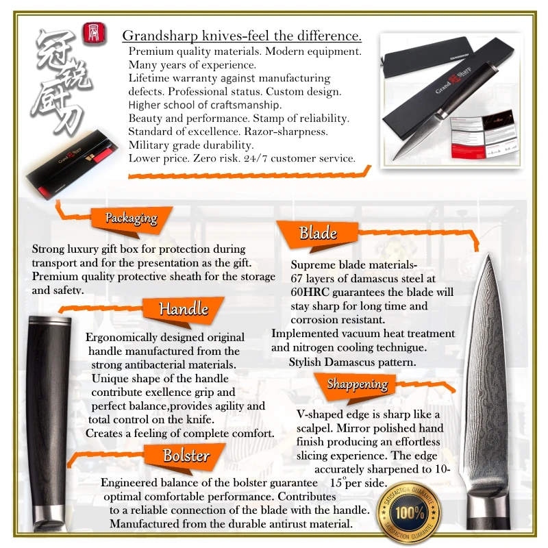 GRANDSHARP 3 5 дюймов нож для очистки овощей 67 слоев vg10 японский дамасский из