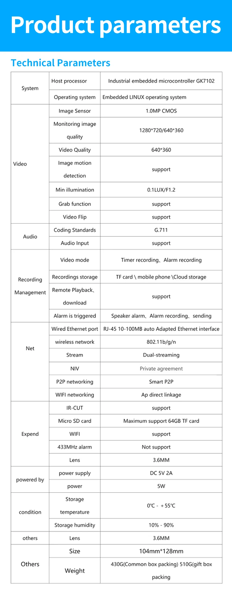 EWeLink IP камера Smart IOT HD камера reomotely просмотр по мобильному телефону двухсторонний аудио домофон ночное видение ИК светодиодный камера