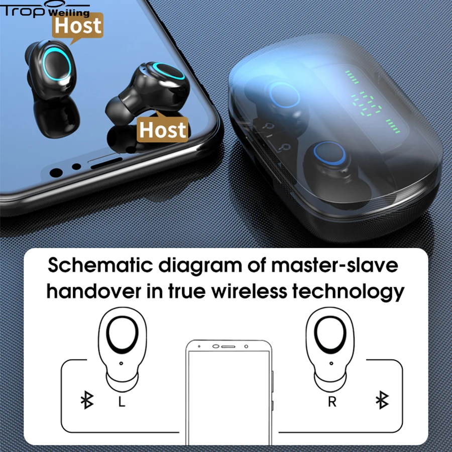Bluetooth-наушники Trop Weiling TWS настоящие беспроводные bluetooth-наушники гарнитура для