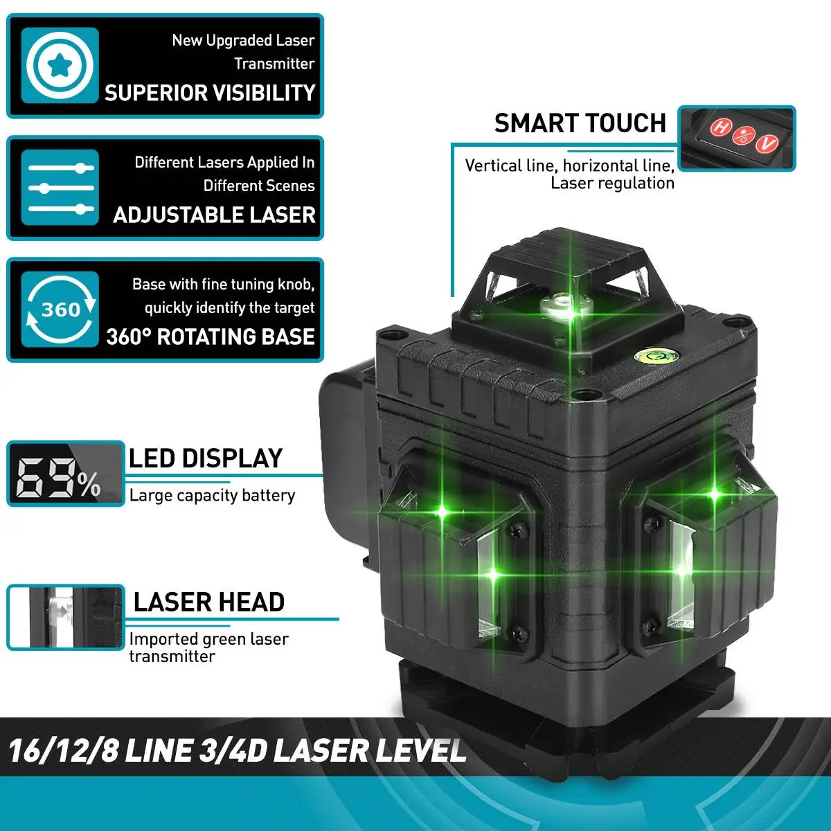 Лазерный уровень FASGet с автоматическим самовыравниванием 4D 8/12/16 линий цифровым