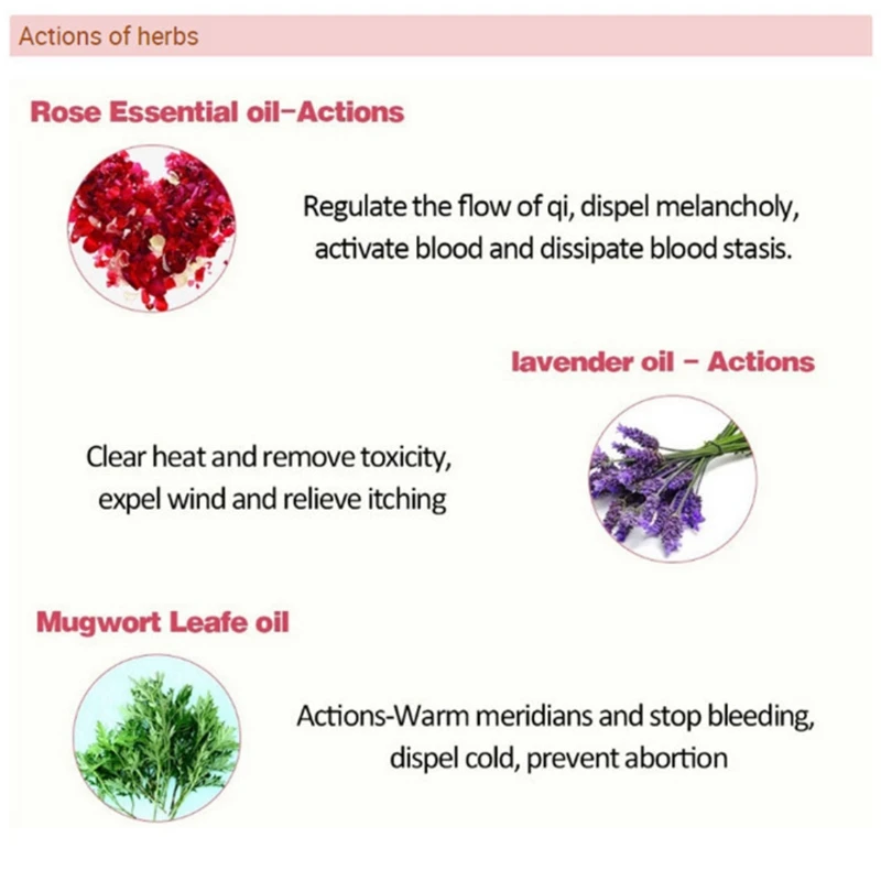 

Feminine Private Care Essential Oil