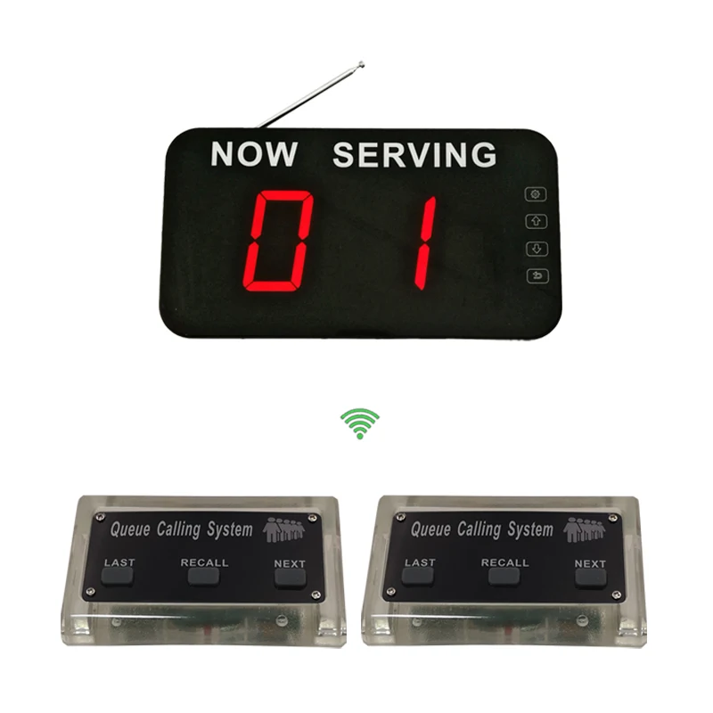 

Электронная система управления очереди, беспроводная, повышает эффективность работы с 1 экраном и 2 кнопками