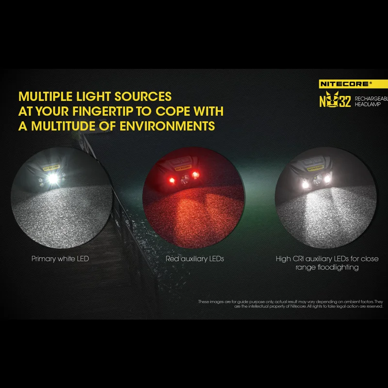 Оригинальный высокопроизводительный перезаряжаемый налобный фонарь Nitecore NU32
