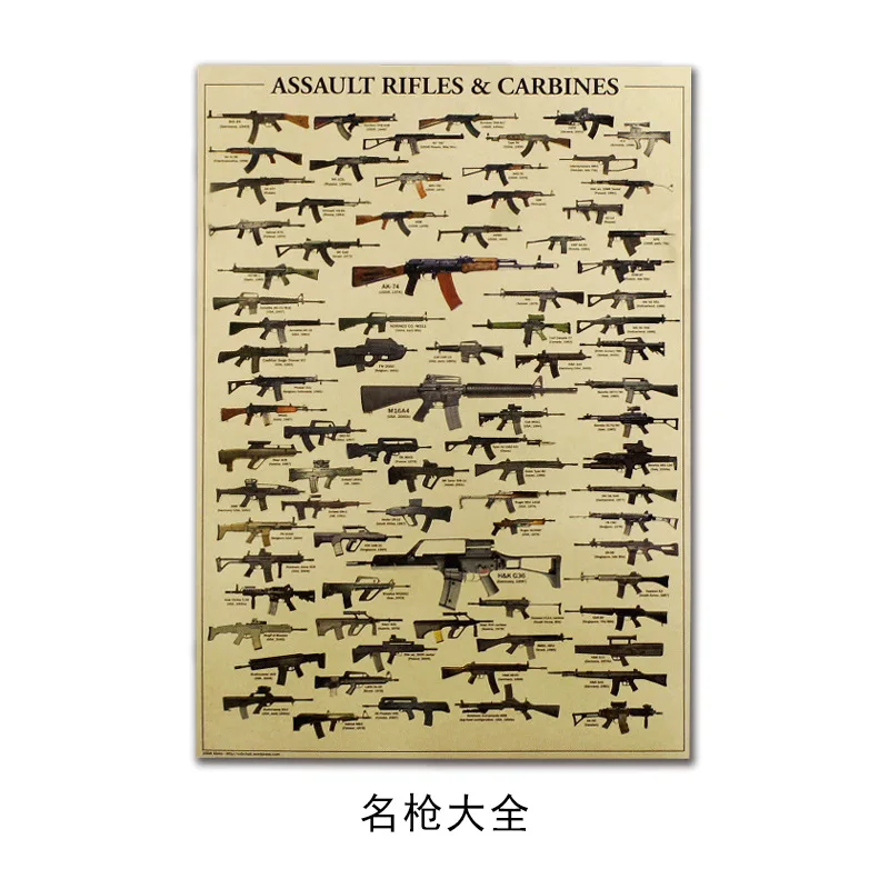 

World Famous Gun Posters Military Fans Vintage Poster Kraft Paper Decorative Painting 51x35.5cm Paper Posters Wall Sticker