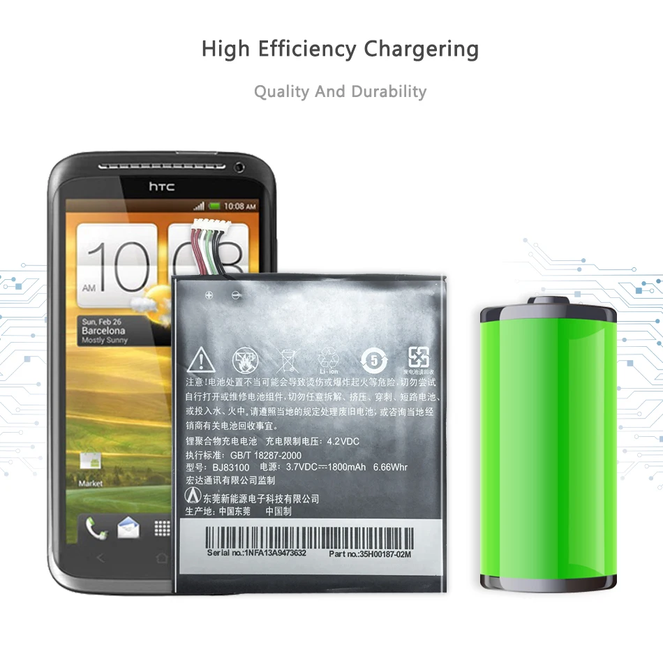 2300 мАч BJ83100 сменный литий полимерный аккумулятор для HTC One X G23 S S720e Z520e Z520d S728e Z560e