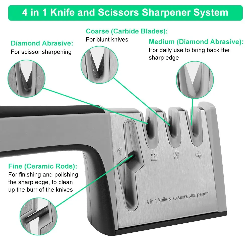 4-ступенчатая точилка для кухонных ножей 4-в-1, устройство для ручного заточки ножей, система с алмазным покрытием и безопасной ручкой от AliExpress WW