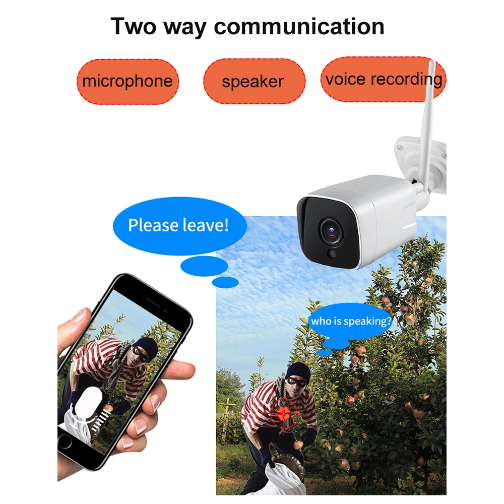 Wi Fi IP камера наружная внутренняя 1080P 5MP sony сенсор Camhi приложение микрофон динамик