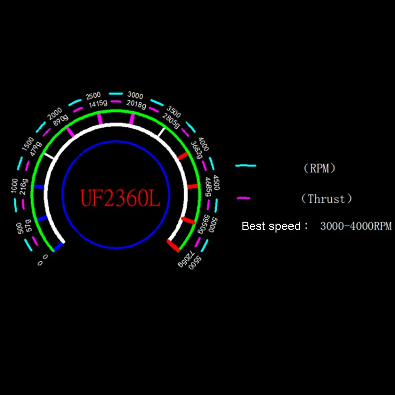 

1Pair RC Agriculture UAV Eaglepower UF2360 Bright Light Carbon Fiber Composite Propeller 23inch Paddle 6inch Pitch CW CCW Props